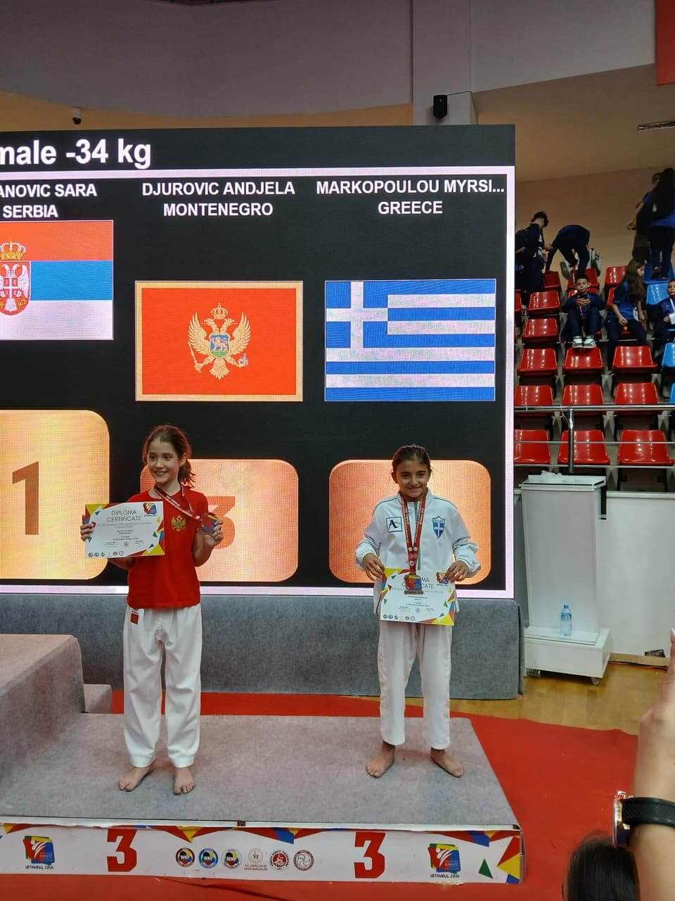 shotokan-karate-xylokastro-epitixia-sto-valkaniko-protathlima-paidon-korasidon-sportshunter-8 Large