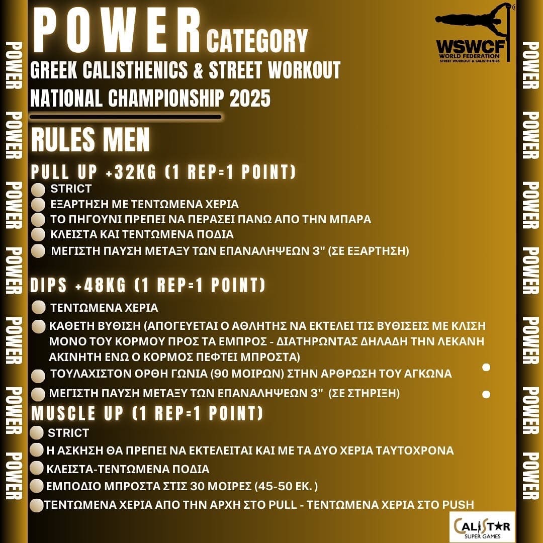 pushpull-greek-calisthenics-and-street-workout-national-championship-january-2025-strength-and-power-category-school-of-calisthenics-panellinio-protathlima-28