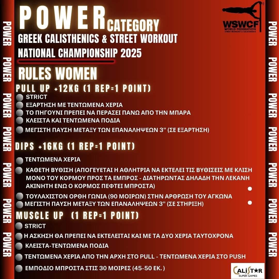 pushpull-greek-calisthenics-and-street-workout-national-championship-january-2025-strength-and-power-category-school-of-calisthenics-panellinio-protathlima-29