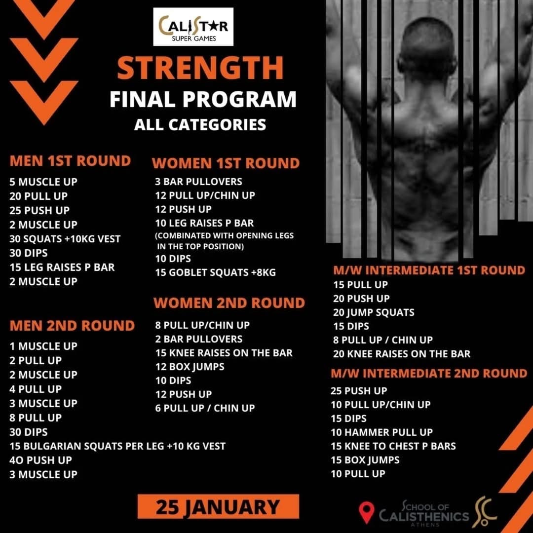pushpull-greek-calisthenics-and-street-workout-national-championship-january-2025-strength-and-power-category-school-of-calisthenics-panellinio-protathlima-30