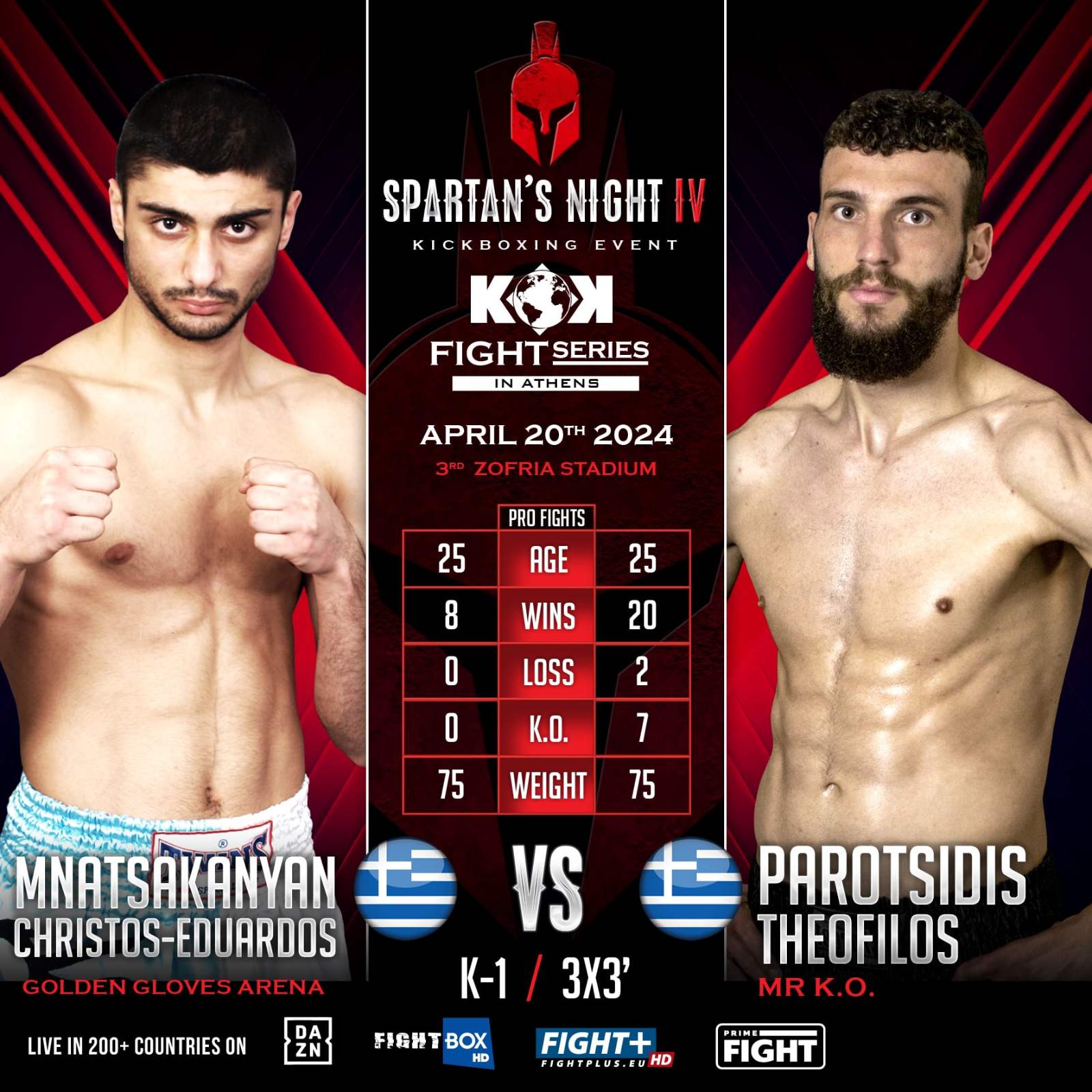 bg-kickboxing-academy-spartans-night-3-sportshunter-27