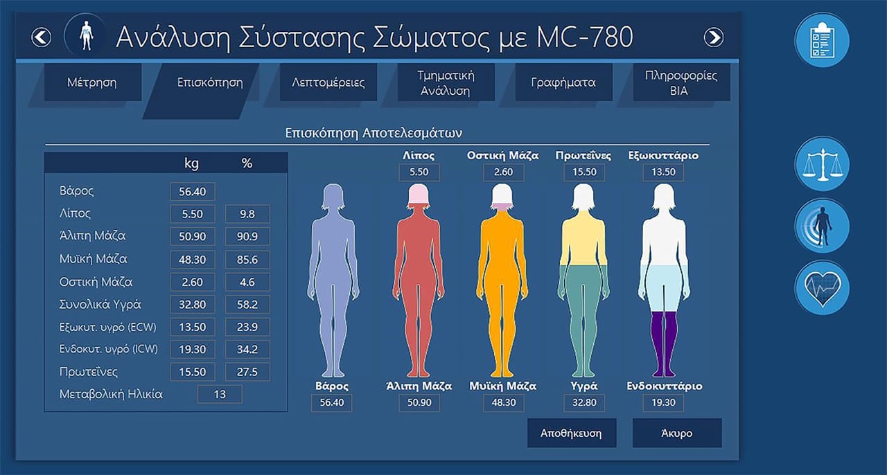 kkonstantinou-analysi-systasis-somatos-korinthos-sportshunter-2